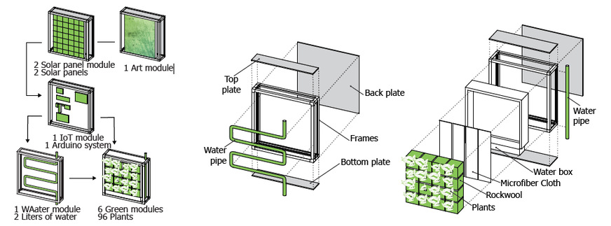 The individual elements are very versatile and can easily be replaced and adapted to other purposes.