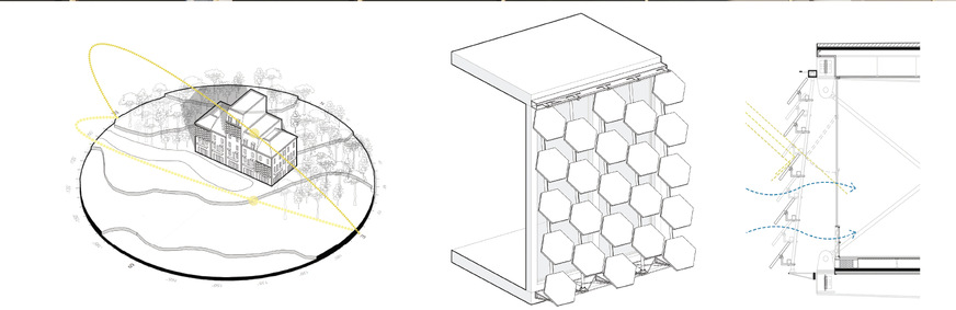 As the sun passes over the sky during the day and depending on the season, the PV elements track it, getting the most out of the solar energy while always providing perfect sun shading.