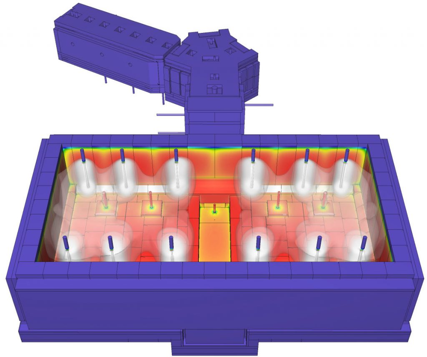 An all-electric melting tank with top, side and bottom molybdenum electrodes.