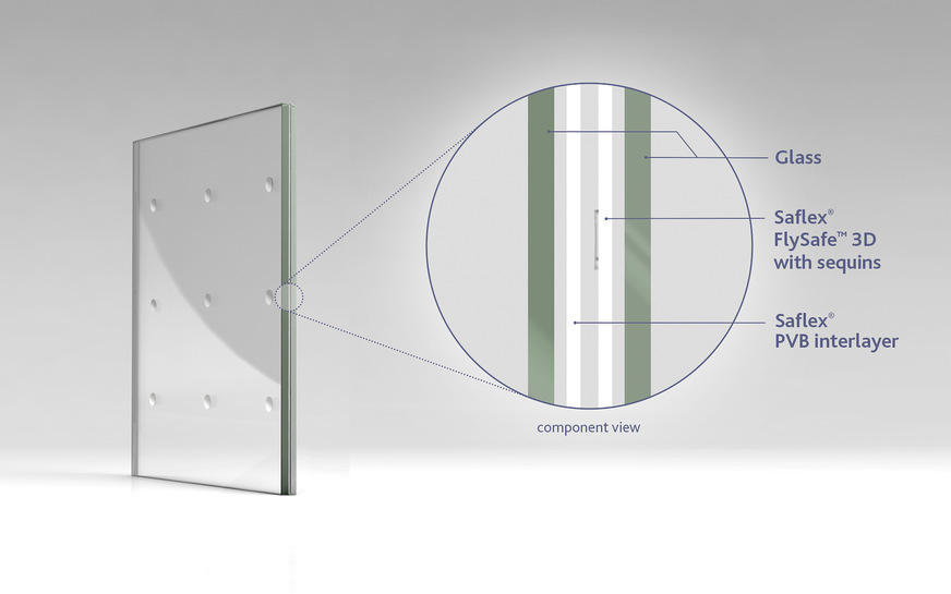 Structure of the bird protection glass based on the new Eastman film.